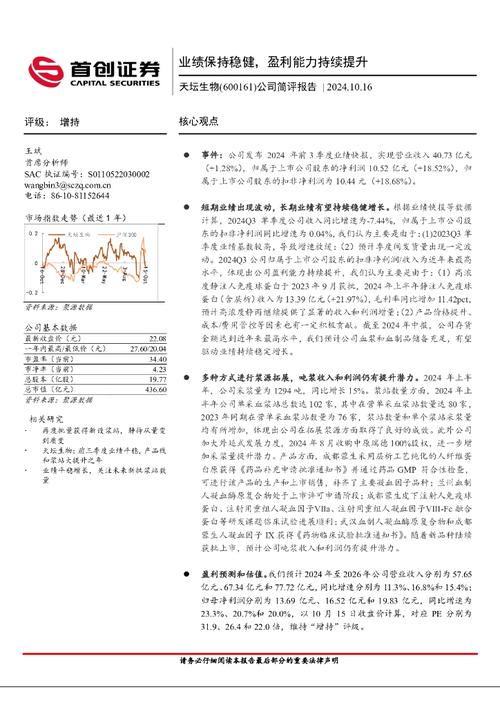 600161天壇生物股吧，天壇生物股吧東方財(cái)富吧